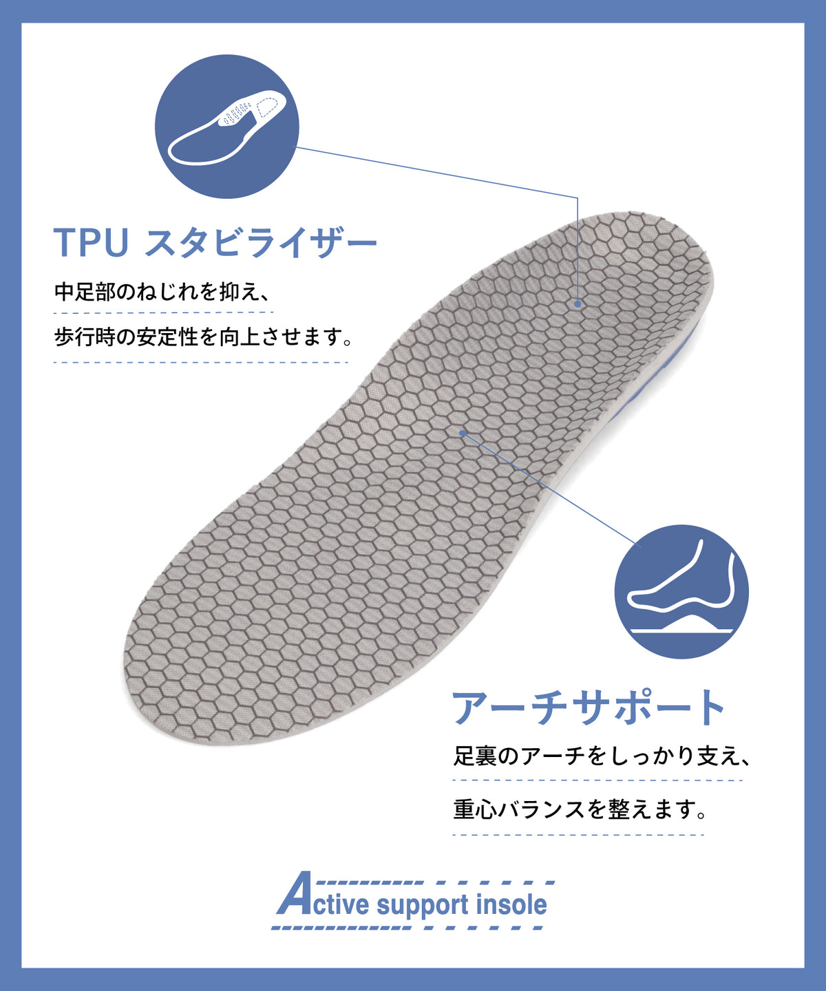 【WEB限定】アクティブサポートインソール/INSOLE(03)