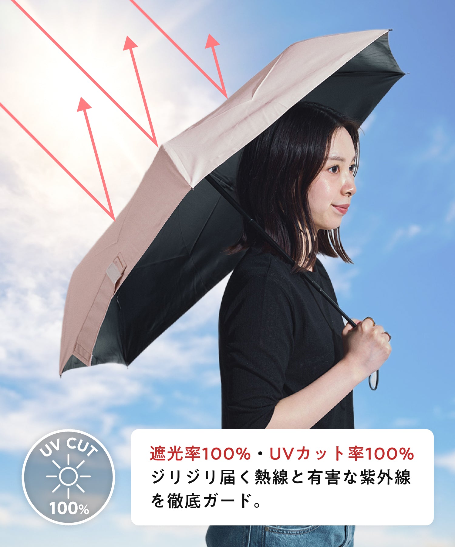 ワンタッチ晴雨兼用折りたたみ傘/G-0601 – ORIENTALTRAFFIC
